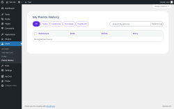 Page screenshot: Users → Points History
