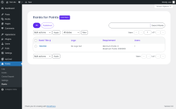 Page screenshot: Points → Ranks