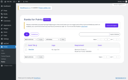 Page screenshot: Points → Ranks
