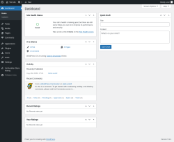 Page screenshot: Dashboard ‹ Test site — WordPress