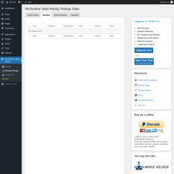 Page screenshot: Yet Another Stars Rating →  Manage Ratings → 
            MultiSet        