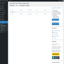 Page screenshot: Yet Another Stars Rating → Manage Ratings → 
            MultiSet        