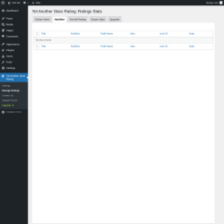 Page screenshot: Yet Another Stars Rating → Manage Ratings → 
                MultiSet            