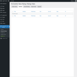 Page screenshot: Yet Another Stars Rating → Manage Ratings → 
                MultiSet            